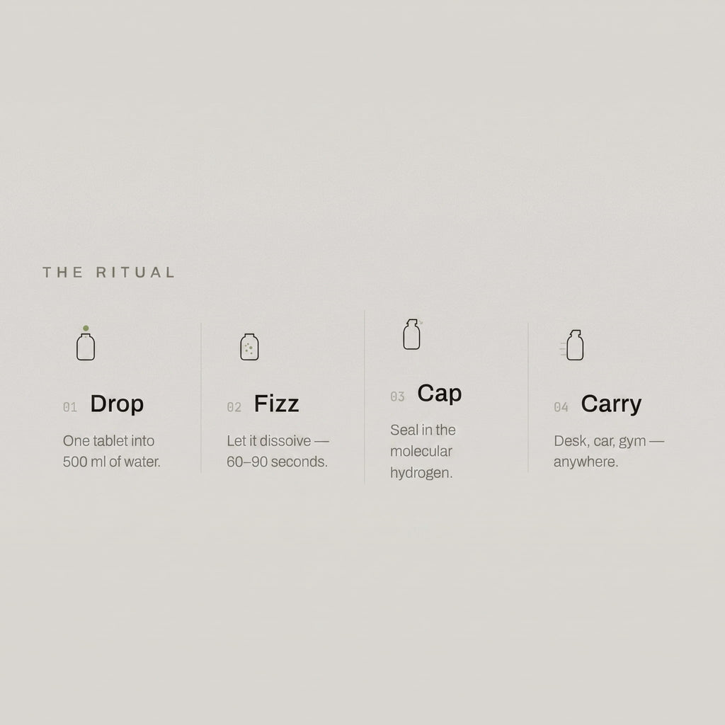 The Hydriclabs Ritual Bottle