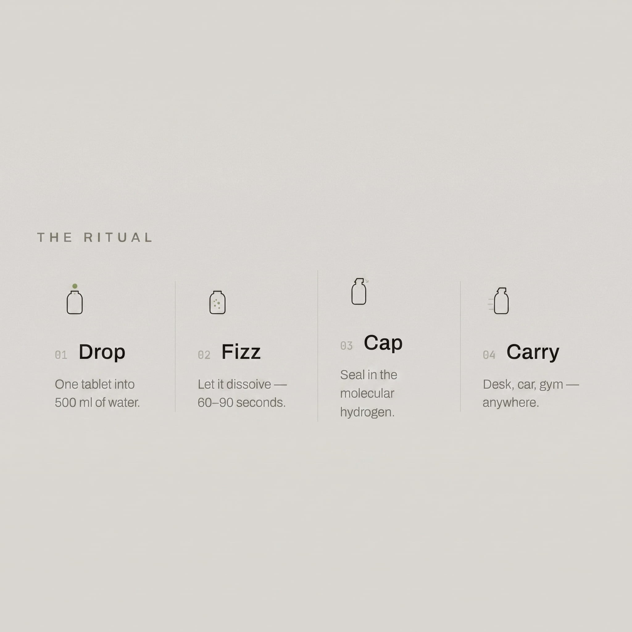 The Hydriclabs Ritual Bottle
